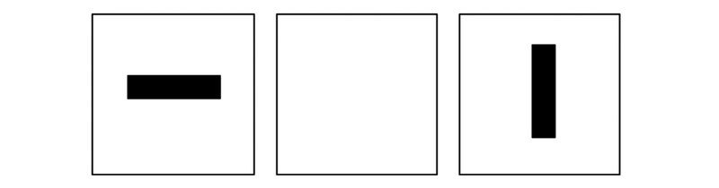 The three symbols were clean and simple: From left to right: “put blanket on,” “no change,” and “take blanket off.” (Image: Cecilie M. Mejdell et al., 2016)